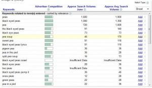 new google keyword research tool