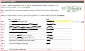 google analytics funnel expanded