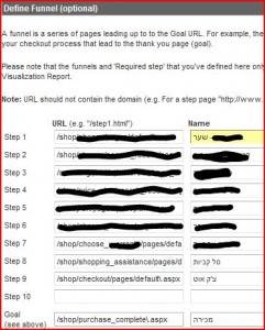 google analytics funnel regular