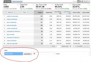 google analytics advanced table filtering