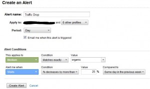 google analytics intelligence custom alert setup